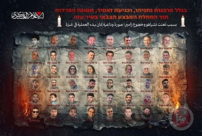 صورة وداعية للاسري الإسرائلين في غزة