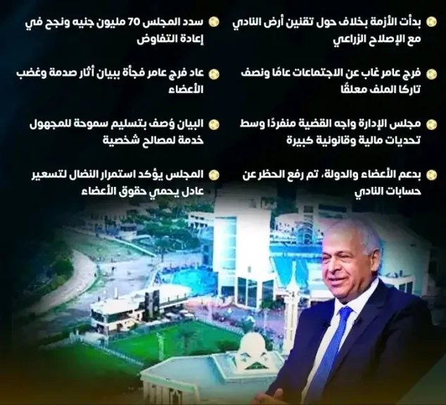 حكاية نادي سموحة