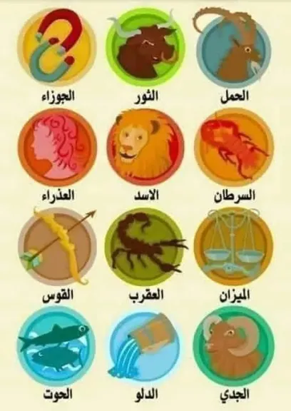 حظك اليوم